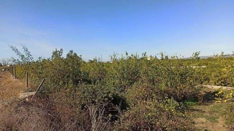 Residential for sale in  Murcia Capital