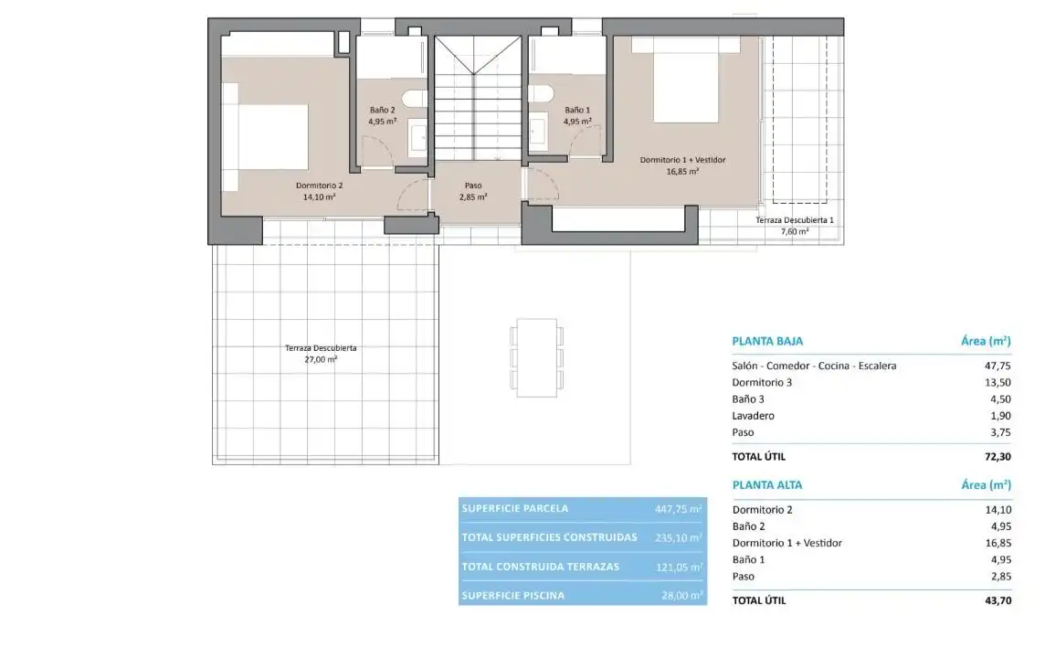 Villa avec piscine à vendre à Calle Calle Serra Cortina, imagen 13