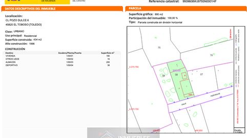 Photo 3 of Houses for sale in Pozo Dulce, 6, El Toboso, Toledo