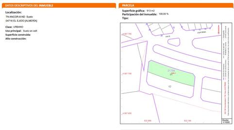Foto 3 de Terreny en venda a Balsa (la), Las Norias, Almería