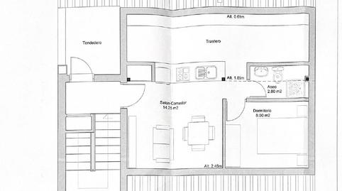 Foto 4 de Edifici en venda a El Palo, Málaga