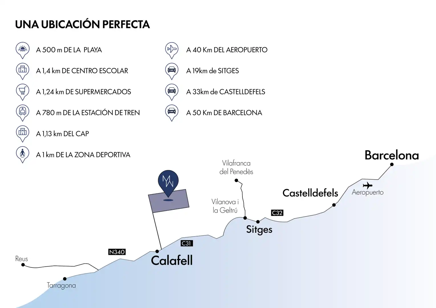 Vista exterior de Casa adosada en venta en Calafell con Aire acondicionado, Jardín privado y Parquet