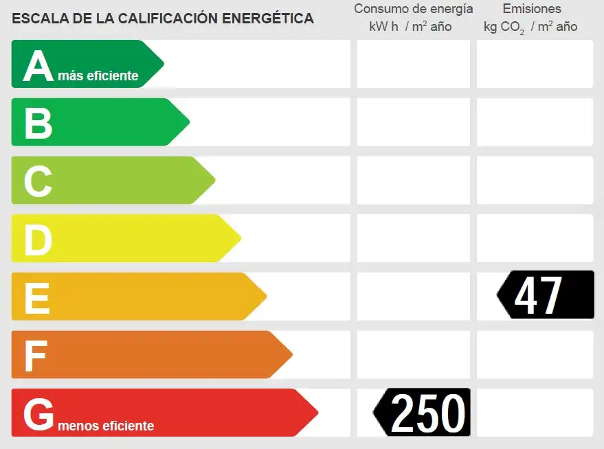Vista exterior de Piso en venta en Sabadell con Parquet