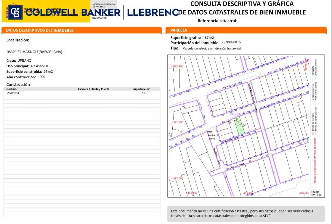 Exterior view of Residential for sale in El Masnou