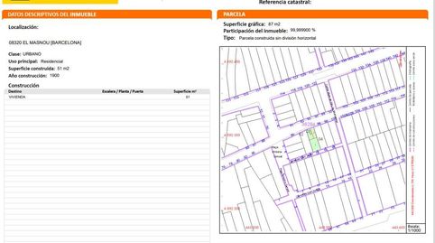 Foto 3 de Residencial en venta en N/a, Ocata, El Masnou