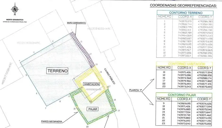 Casa o chalet en venta en Proaza con Jardín privado
