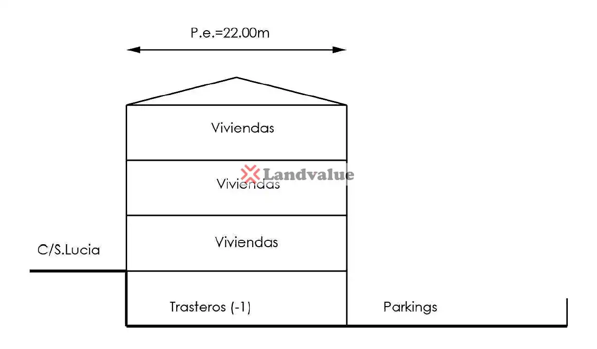 Aparcament de Residencial en venda en Tordera