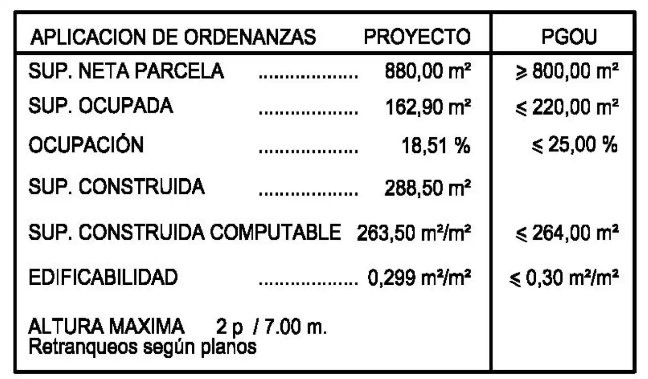 Villa con terrazza in vendita a Marisol Park - Ortembach - Los Almendros, imagen 6