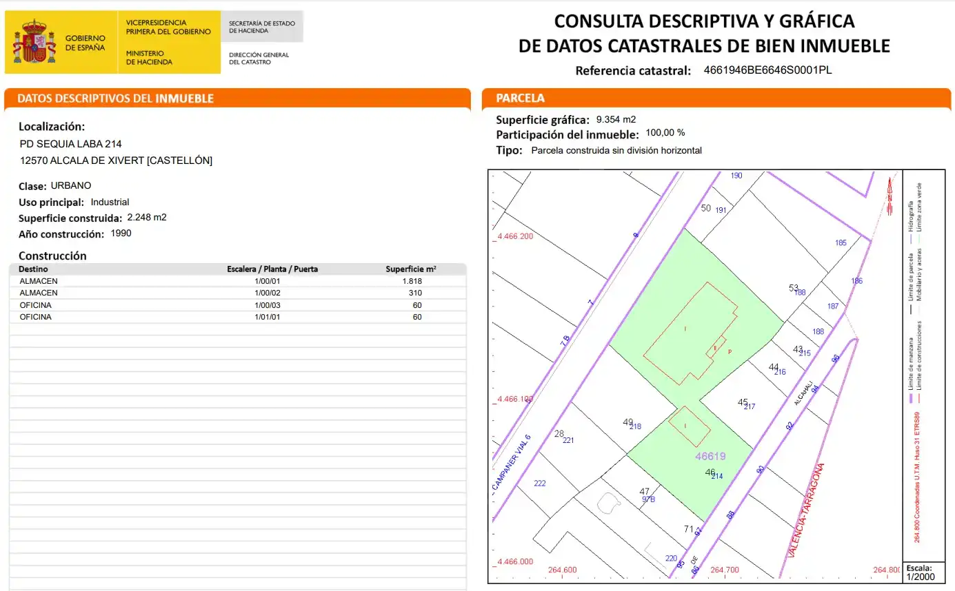 Fabrik Grundstücke zum Verkauf in Sequia Laba, Alcalà de Xivert pueblo