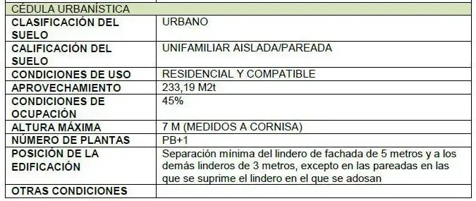 Chalet con jardín en venta en HACIENDA DE SANTA MARIA, imagen 12
