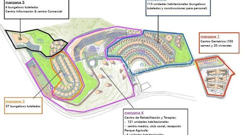 Photo 5 of Premises for sale in Buzanada, Santa Cruz de Tenerife