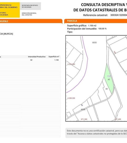 Foto 2 de Terreno en venta en Alquerías, Murcia Capital