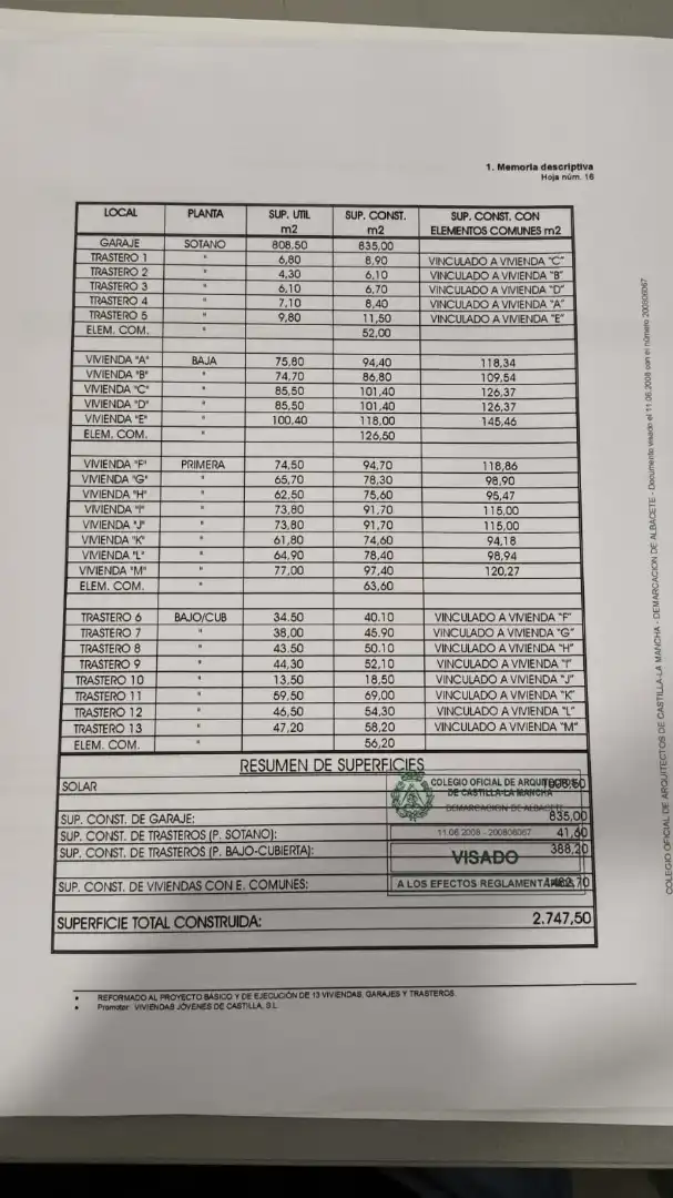 Parking of Buildings for sale in Tobarra