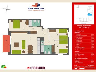 Flat for sale in Lledoner