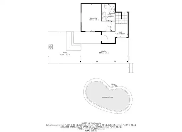 Houses for rent in Calle Alcala, Las Brisas