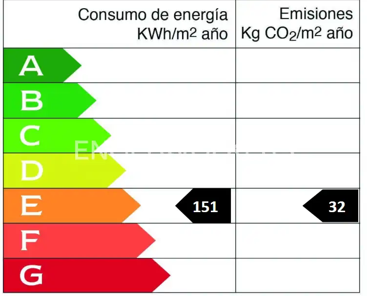 Vista exterior de Àtic en venda en Bilbao  amb Calefacció i Terrassa