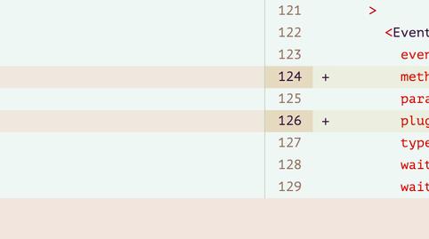 Photo 4 of Industrial buildings for sale in Calle Velázquez, 93, Castellana,  Madrid Capital