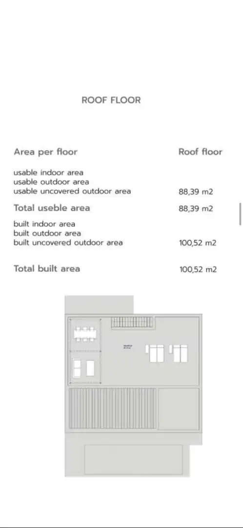 Villa con balcone in vendita a Avenida Parque Selwo 22, imagen 22
