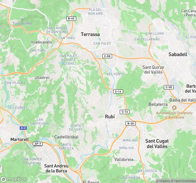 Pis en venda a Zona Nord
