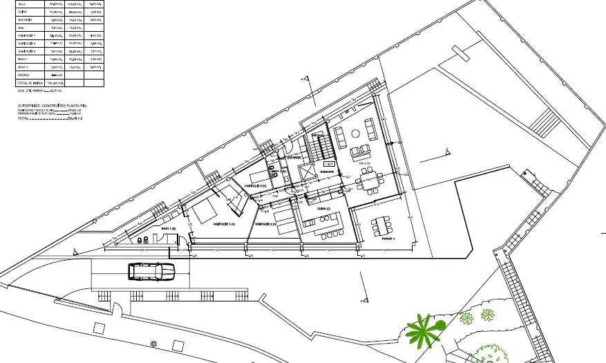 Terreny residencial en venda a Sant Pol, imagen 2