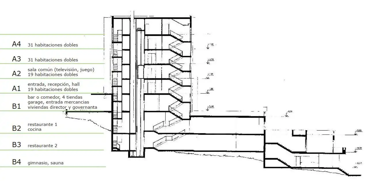 Buildings for sale in Canyelles