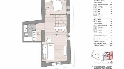 Foto 4 de Dúplex en venda a Plaça de la Vila, Camprodon, Girona