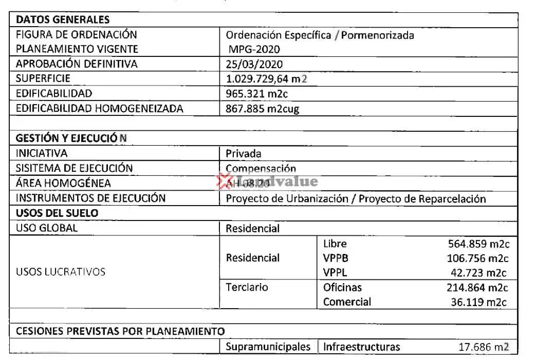 Residential for sale in Madrid