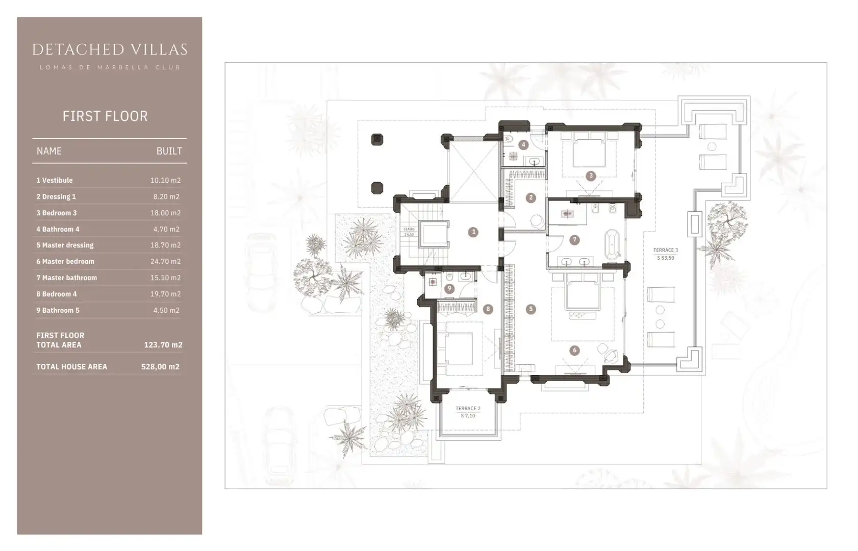 Casa o xalet en venda a Calle Sierra Bermeja, 19, Lomas de Marbella Club