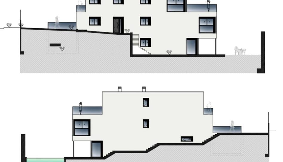 Foto 1 de Residencial en venta en Carrer de Sant Eduard, Martinica – Ateneu, Barcelona