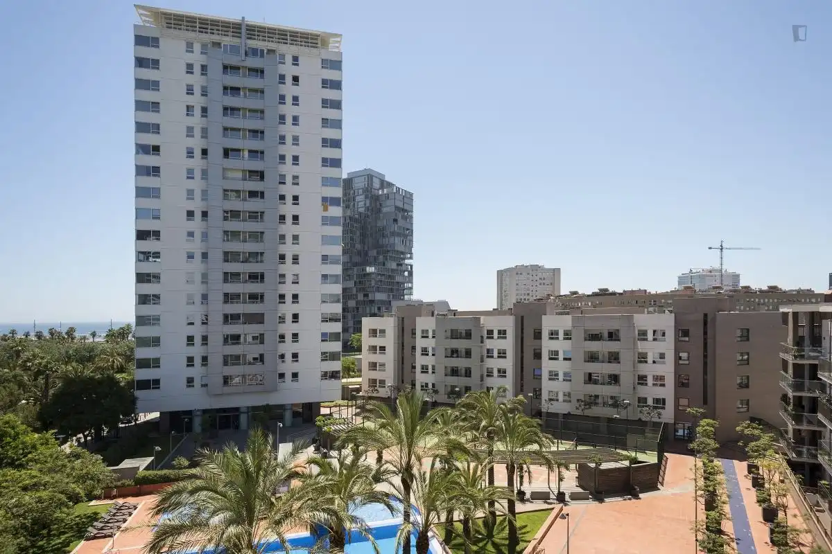 Apartments for rent in Diagonal Mar i el Front Marítim del Poblenou