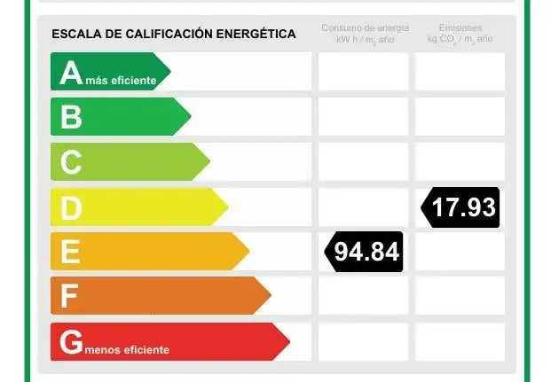 Jardín de Piso en venta en Córdoba con Aire acondicionado y Balcón
