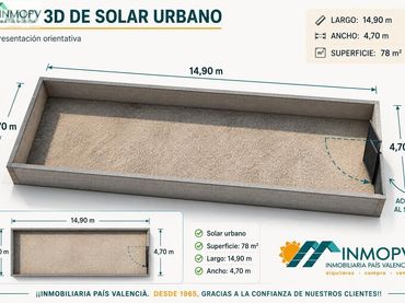 Terrenys i solars en venda a Casco Urbano