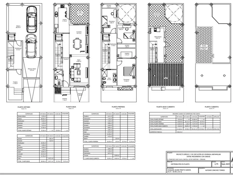 Residencial en venta en Montoro