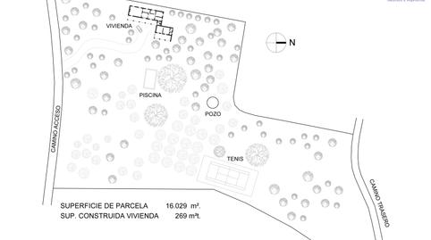 Foto 3 de Finca rústica en venda a Camino de Sanlúcar, Villanueva del Ariscal, Sevilla