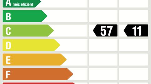 Photo 5 of Attic to rent in Carrer Beethoven, Sant Gervasi- Galvany, Barcelona