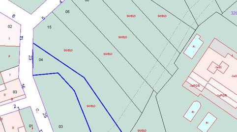 Photo 2 of Residential for sale in De la Oreneta, Altafulla, Tarragona