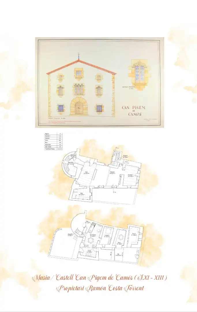 Villa con giardino in vendita a Camós, imagen 45