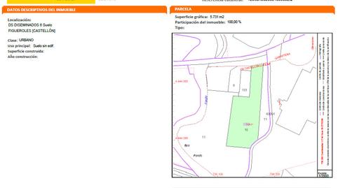 Photo 2 of Industrial land for sale in Figueroles, Castellón