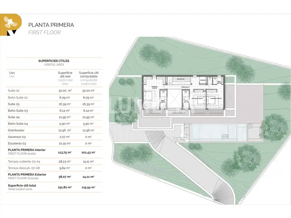 Casa o chalet en venta en Calle Puput-G.Palmeras, Altea la Vella