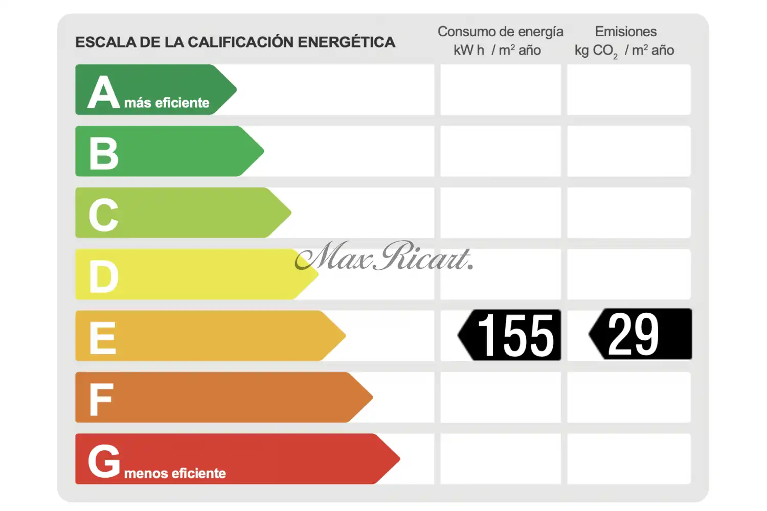 Ático en venta en Dreta de l'Eixample
