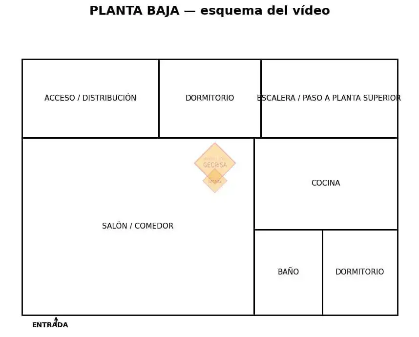 Casa en venta en Pozohondo, imagen 24
