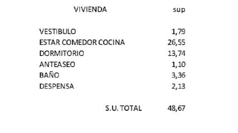 Foto 2 de Loft en venda a Avenida de las Provincias, La Serna, Madrid