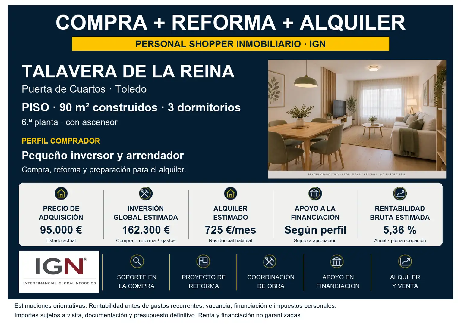 Pis en venda en Puerta de Cuartos - Avda. de Portugal
