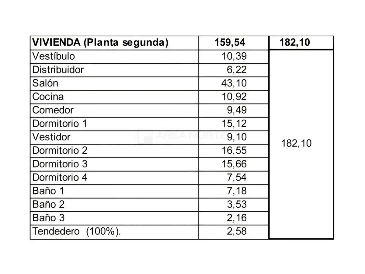 Jardí de Pis en venda en Vitoria - Gasteiz amb Calefacció, Parquet i Terrassa