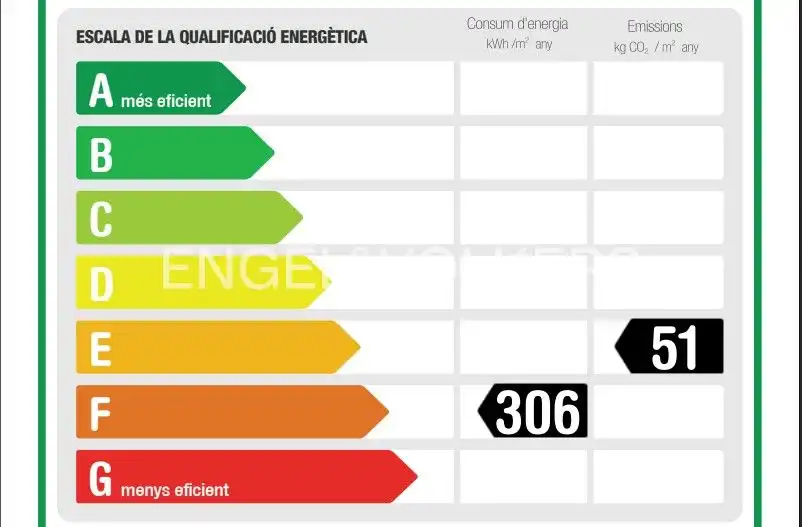 Außenansicht von Einfamilien-Reihenhaus zur Miete in Gavà mit Klimaanlage, Heizung und Privatgarten