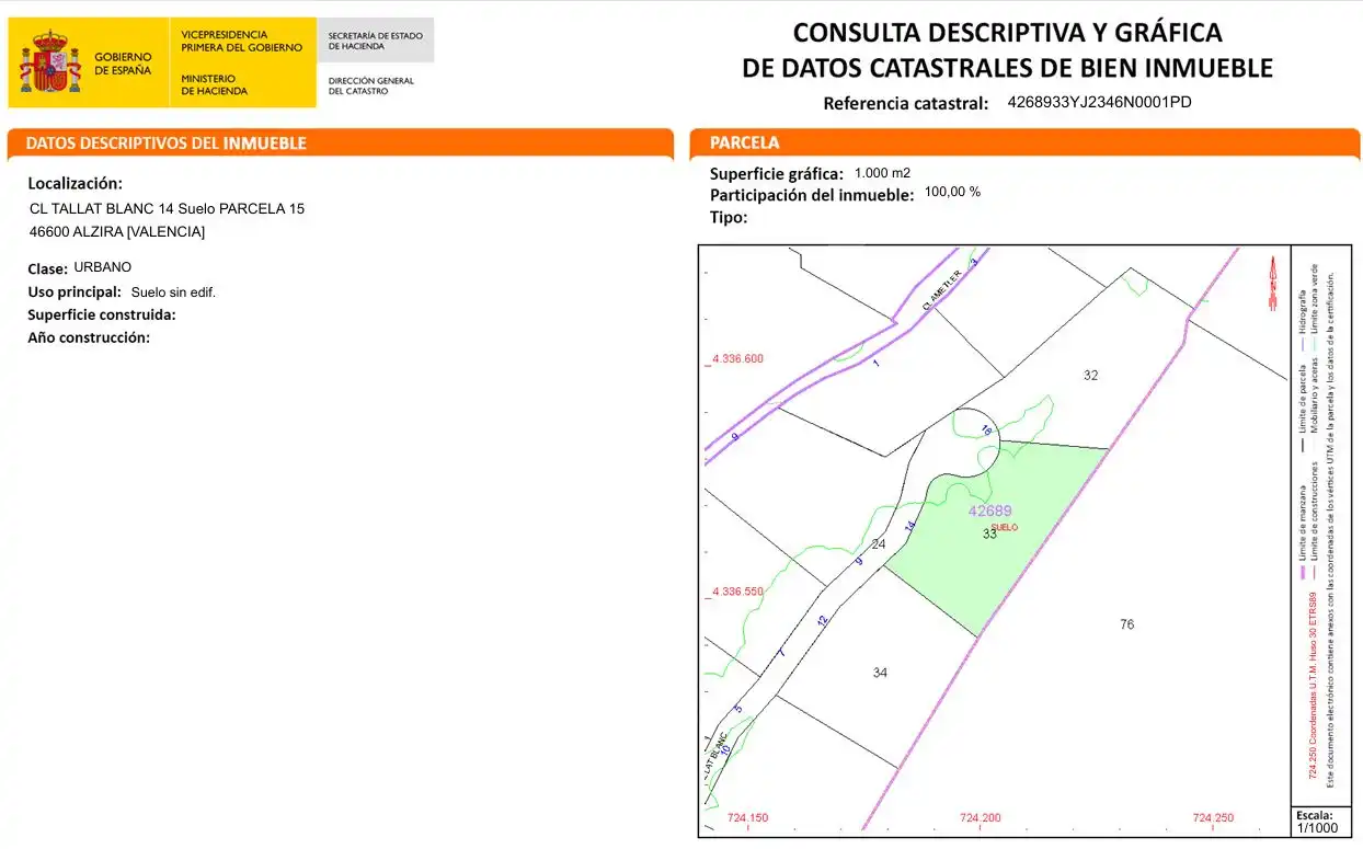 Residential land for sale in Carrer del Tallat Roig, imagen 2
