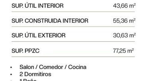 Foto 2 de Piso en venta en Son Cotoner, Palma de Mallorca