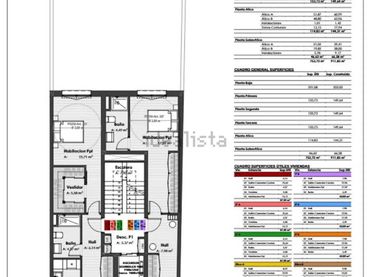 Terreny residencial en venda a Calle Embajadores 52