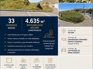 Wohnbaugrundstück zum Verkauf in Los Quintana - Piso Firme