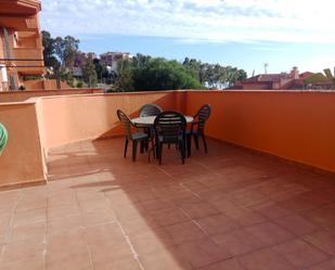 Flat to rent in Lo Cea, Rincón de la Victoria